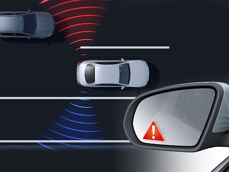 O Assistente de Ângulo Morto no Mercedes-Benz CLA Coupé.