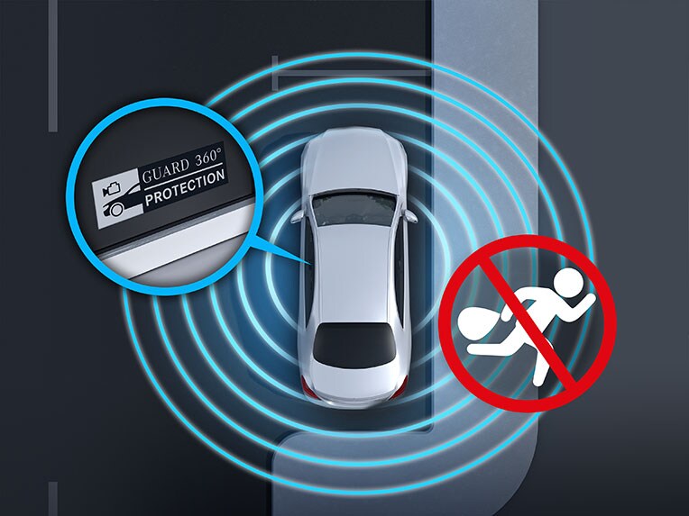 A proteção do veículo GUARD 360° Plus para o Mercedes-Benz CLA Coupé.