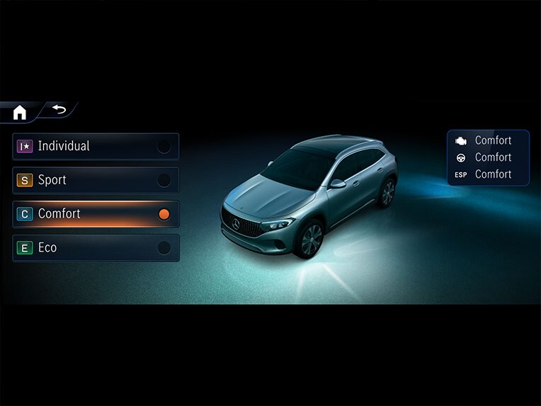 DYNAMIC SELECT no EQA da Mercedes-Benz.
