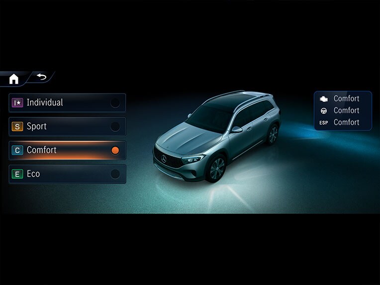 DYNAMIC SELECT no EQB da Mercedes-Benz.