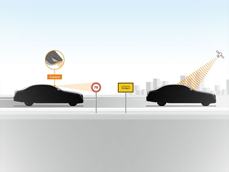 O Assistente Ativo de Limite de Velocidade no EQB da Mercedes-Benz.