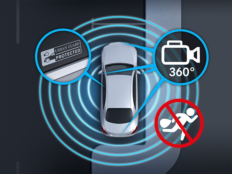 A proteção do veículo GUARD 360° no Classe G da Mercedes-Benz.