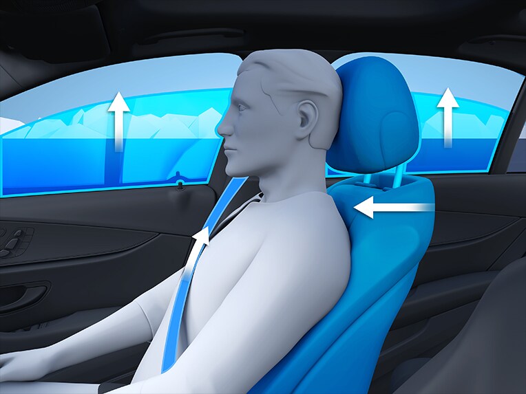 O sistema PRE-SAFE® do Mercedes-Benz GLA.