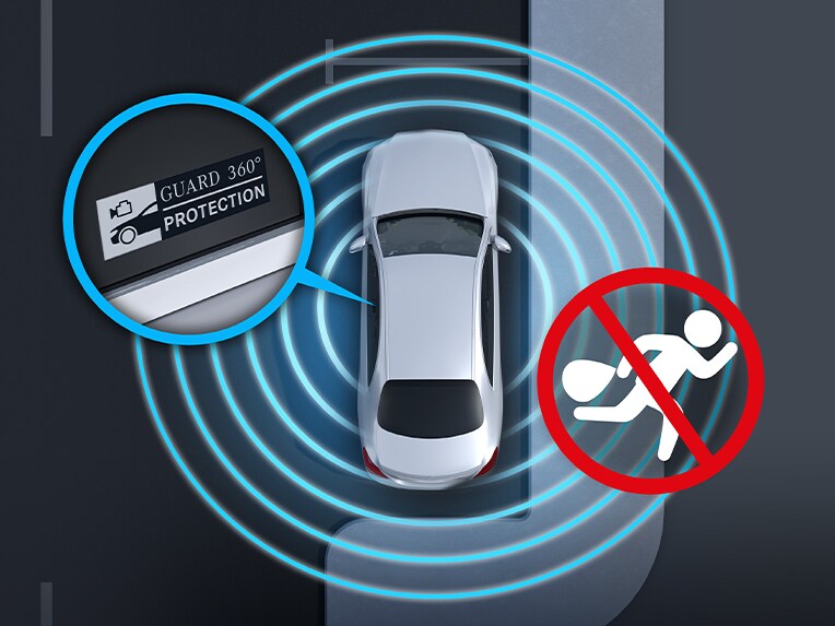 A Proteção do veículo GUARD 360° do Mercedes-Benz GLA.