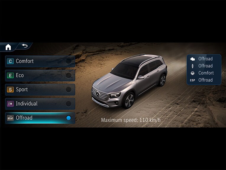 O Pack Tecnológico Off-Road do Mercedes-Benz GLB.