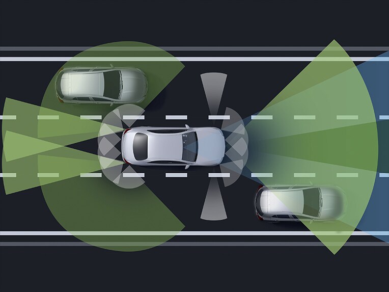 As funções do Pack Assistência à Condução do GLB da Mercedes-Benz.