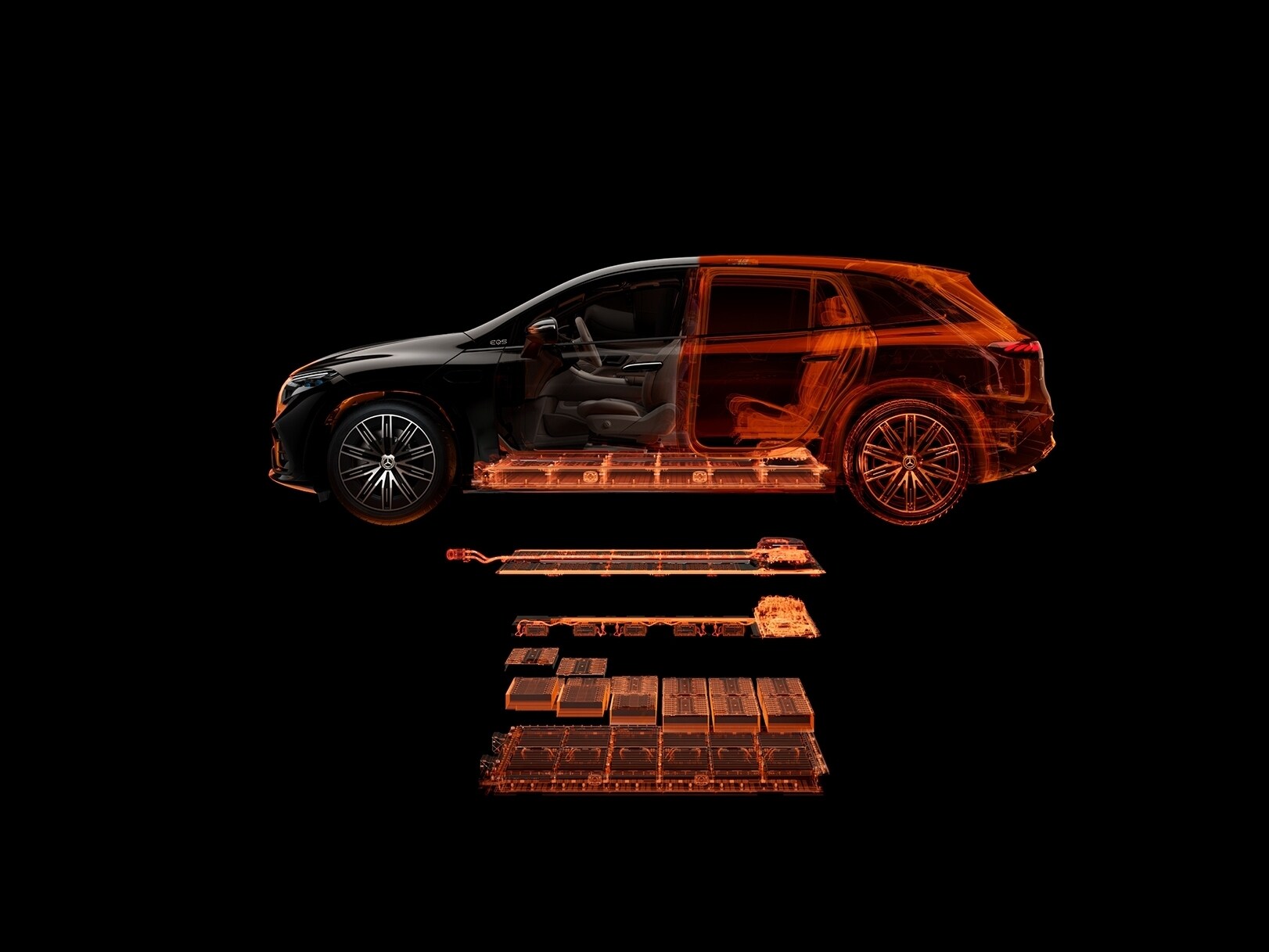 Estado da bateria EQS SUV