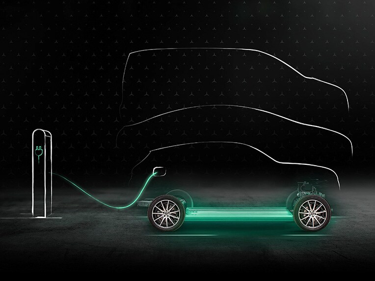 Uma ilustração de um veículo Mercedes-EQ numa estação de carregamento.