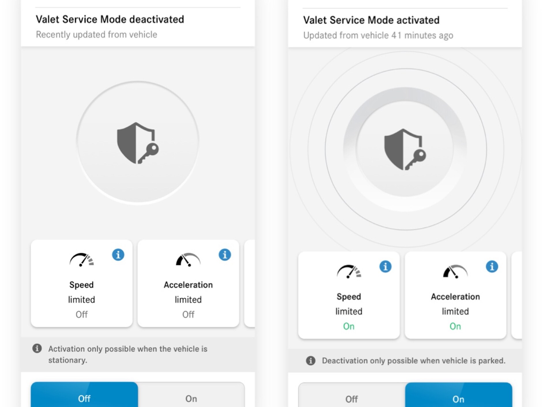 Num smartphone podem ser vistos os vários ecrãs que surgem quando a funcionalidade digital extra Controlo remoto do modo de serviço de estacionamento está ativado.