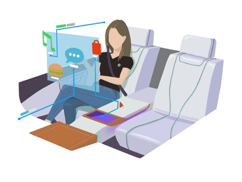 Centro de proteção de dados Mercedes me