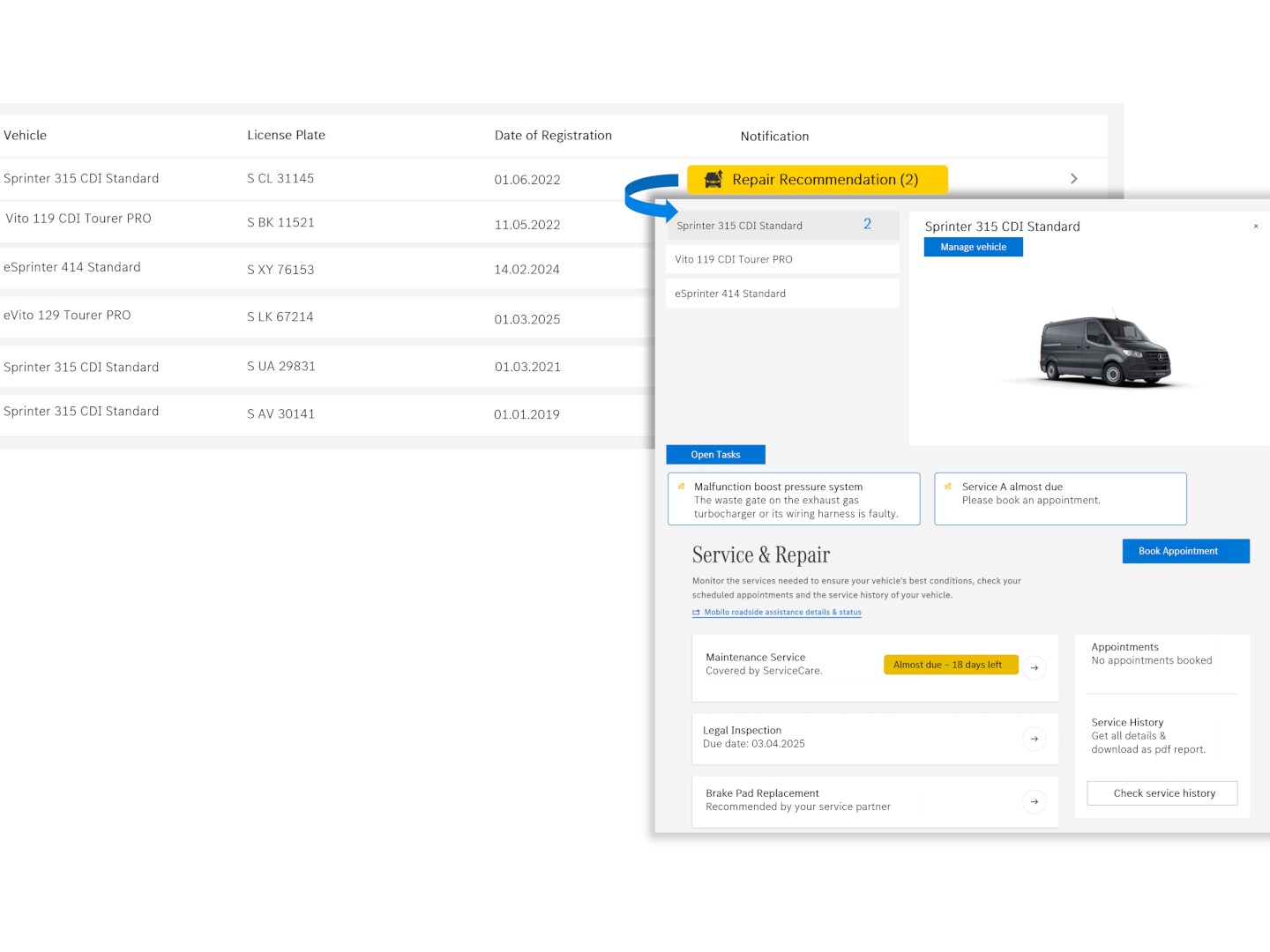Um olhar sobre o Extra Digital Mercedes-Benz Van Uptime Monitor: visualização de uma lista de veículos com várias informações de estado e ações recomendadas.