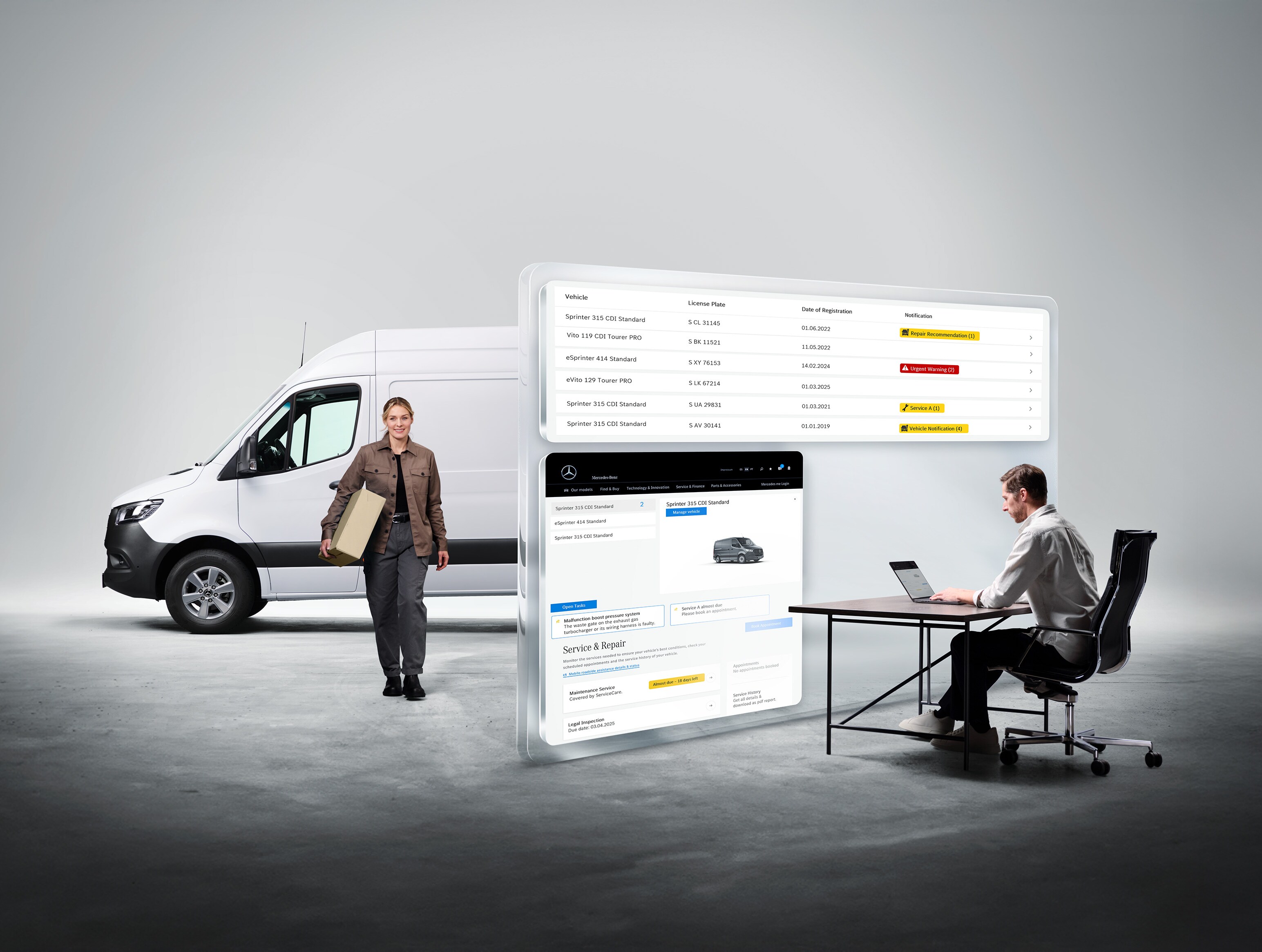 Extras Digitais Mercedes-Benz | Veículos comerciais ligeiros | Mercedes ...