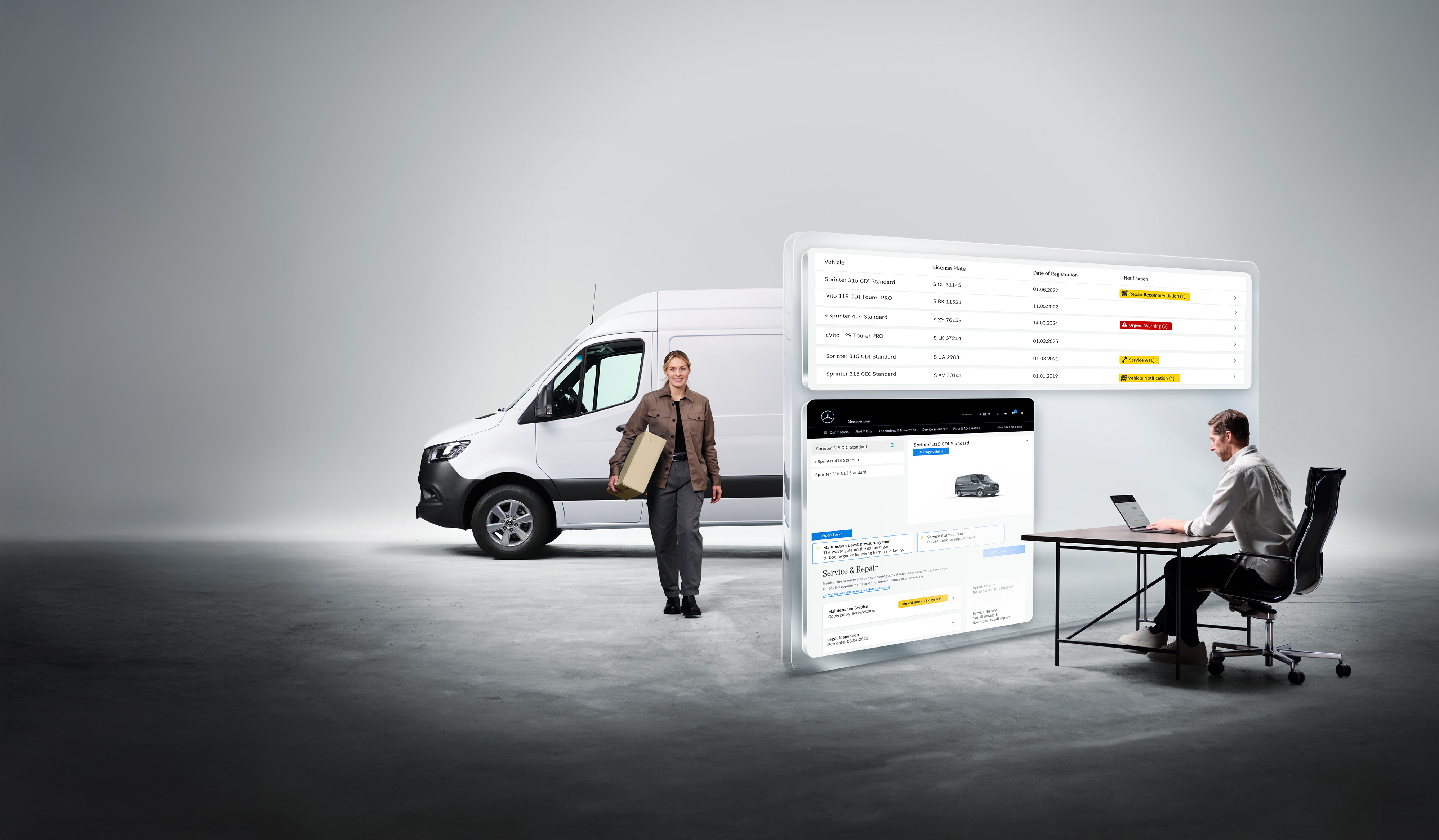 Mercedes-Benz | Tecnologia de veículos comerciais ligeiros | Uptime Monitor Diagnóstico digital Mercedes-Benz: homem num portátil, mulher junto a um veículo comercial ligeiro, com exibição de dados de diagnóstico virtual.