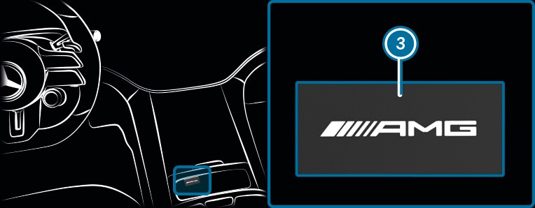 DYNAMIC SELECT - Selecionar o programa de condução (veículos Mercedes-AMG)